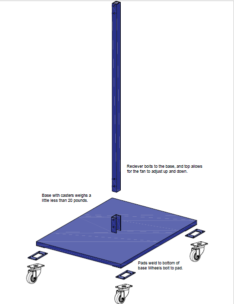 ChopFan Portable Pedestal Mount