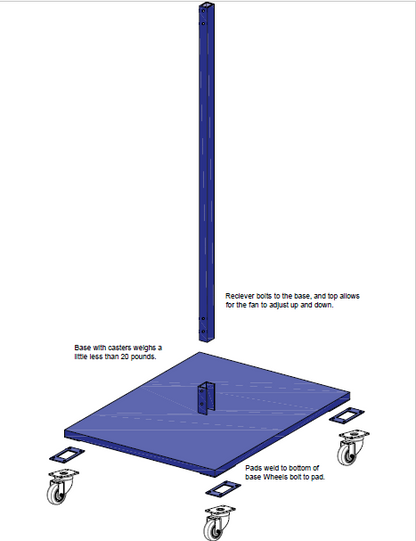 ChopFan Demo Unit Package