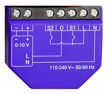 ChopFan Demo Unit Package